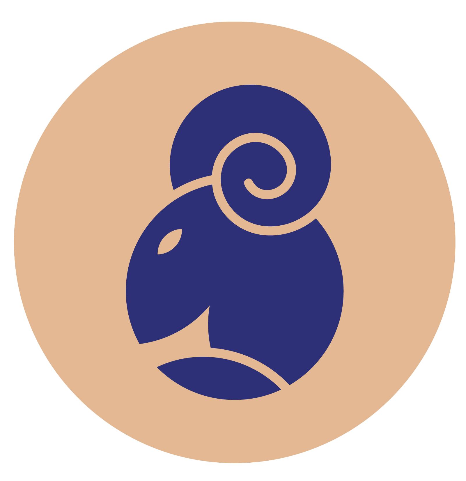 محصولات ماه تولد فروردین