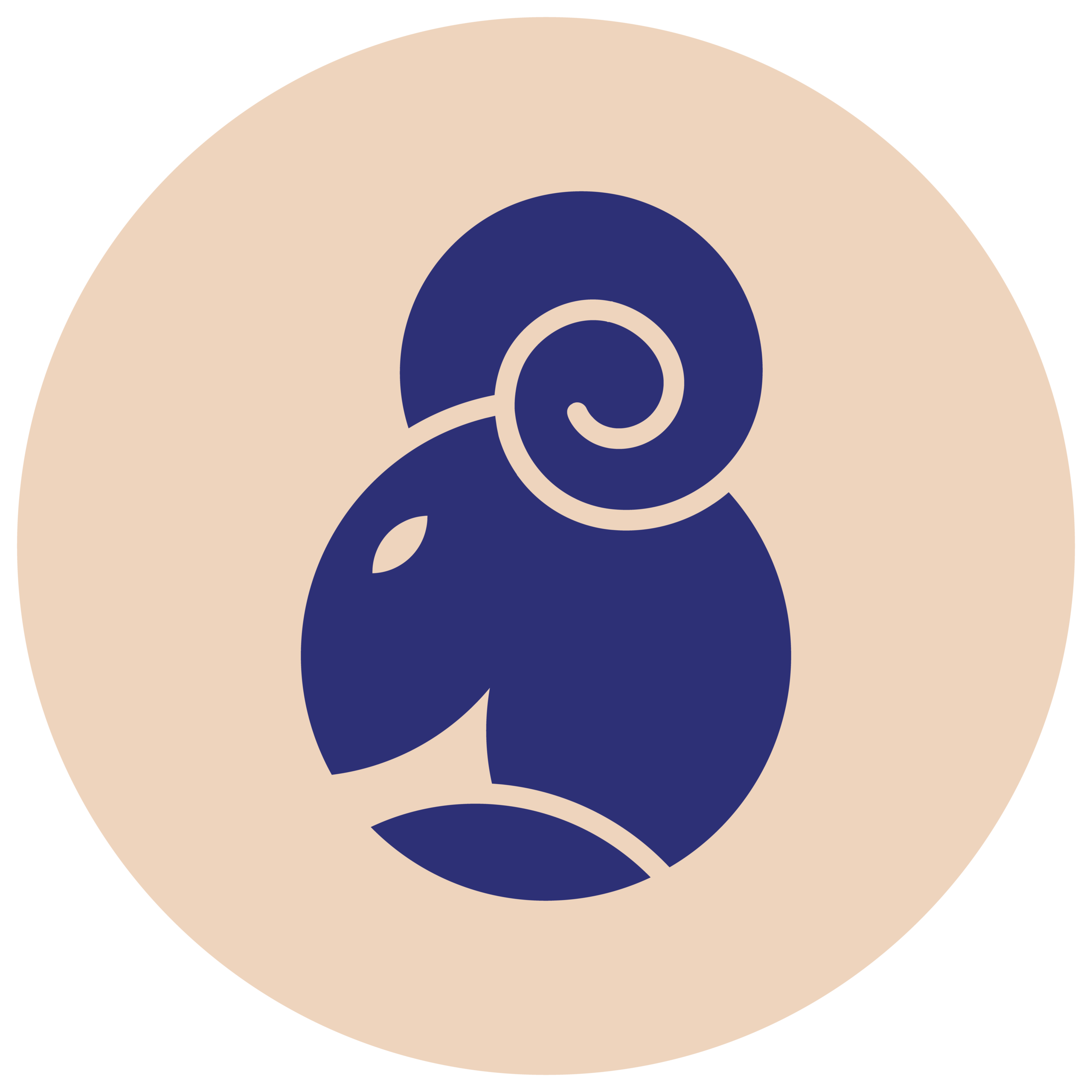 خرید محصولات ماه تولد فرورین